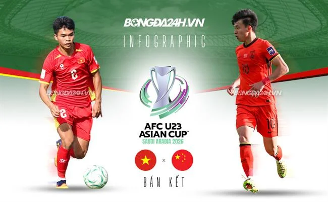 Ưu đãi nạp tiền lần đầu
